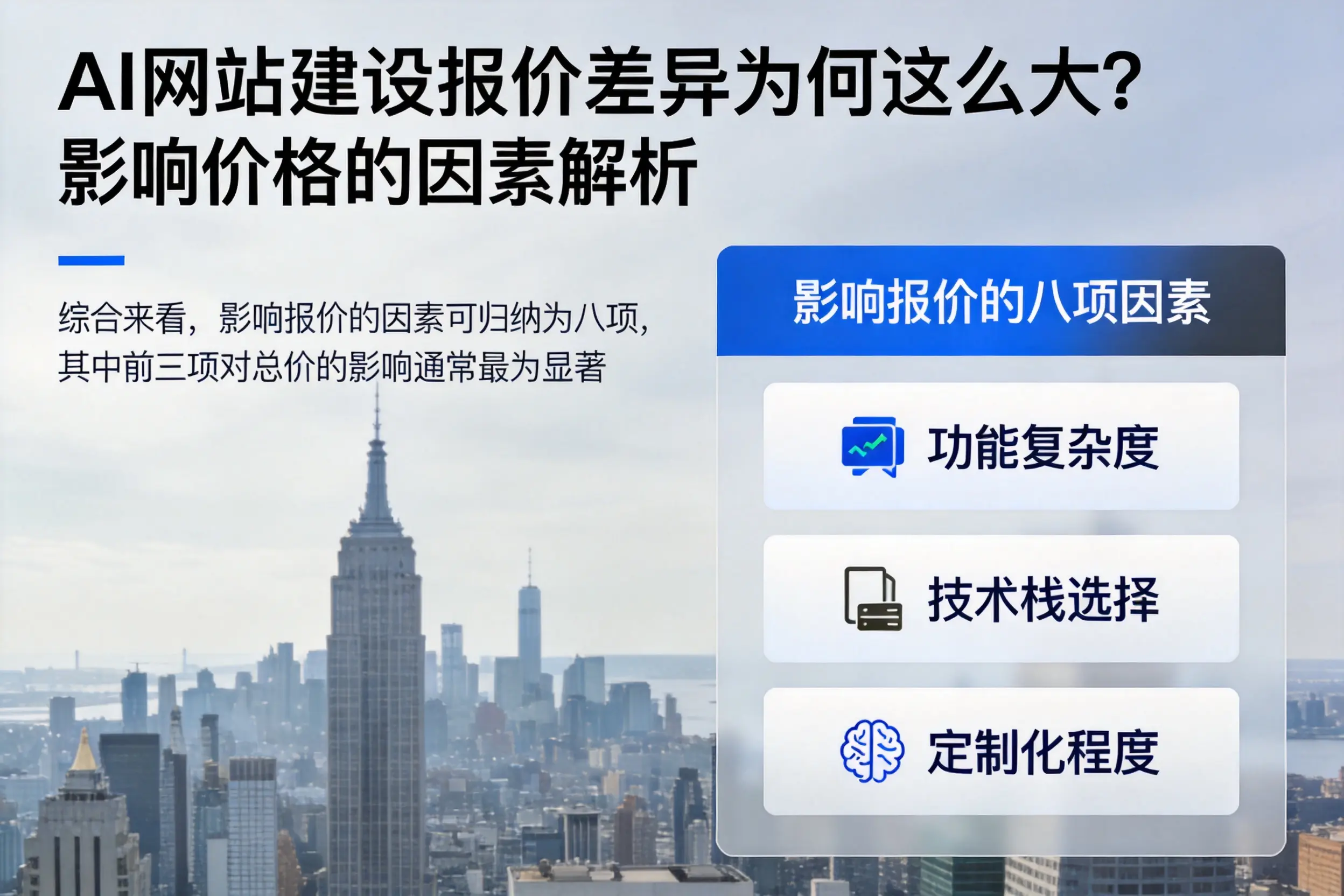 商丘AI网站建设报价差异为何这么大？影响价格的因素解析