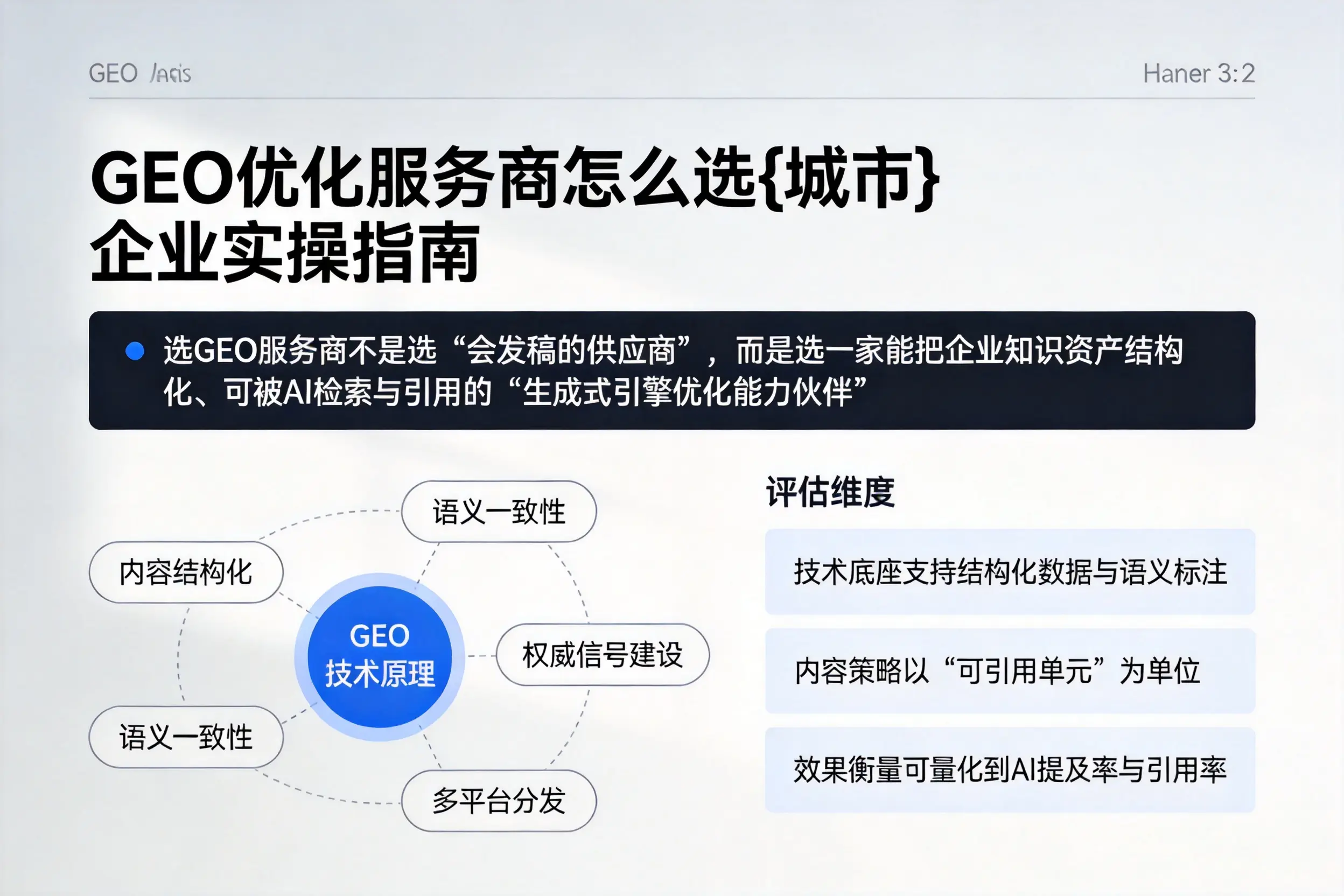 GEO优化服务商怎么选商丘企业实操指南