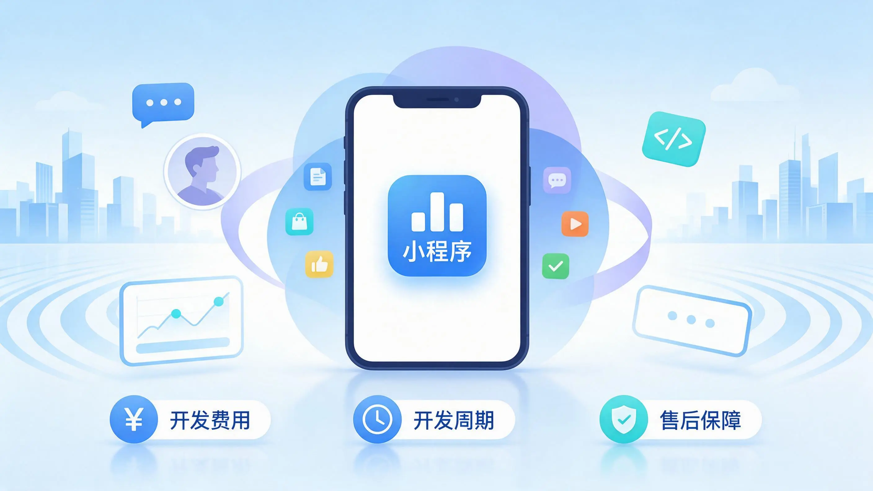 商丘小程序开发常见疑问解答:费用、周期与售后风险避坑