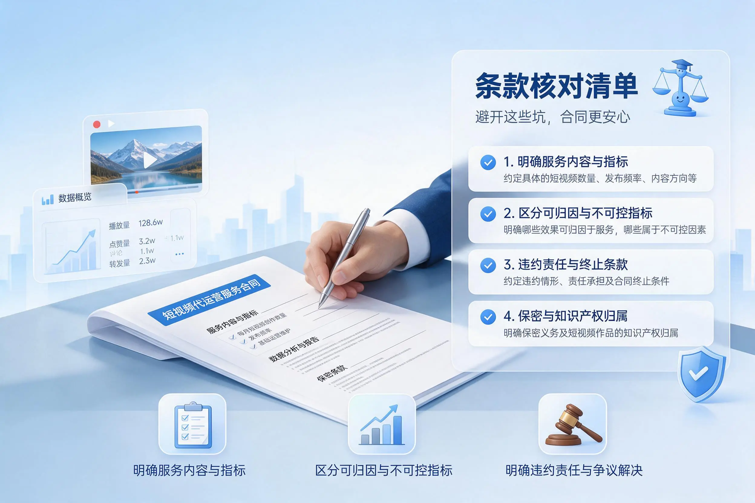 短视频代运营合同怎么签？商丘企业条款核对与避坑要点