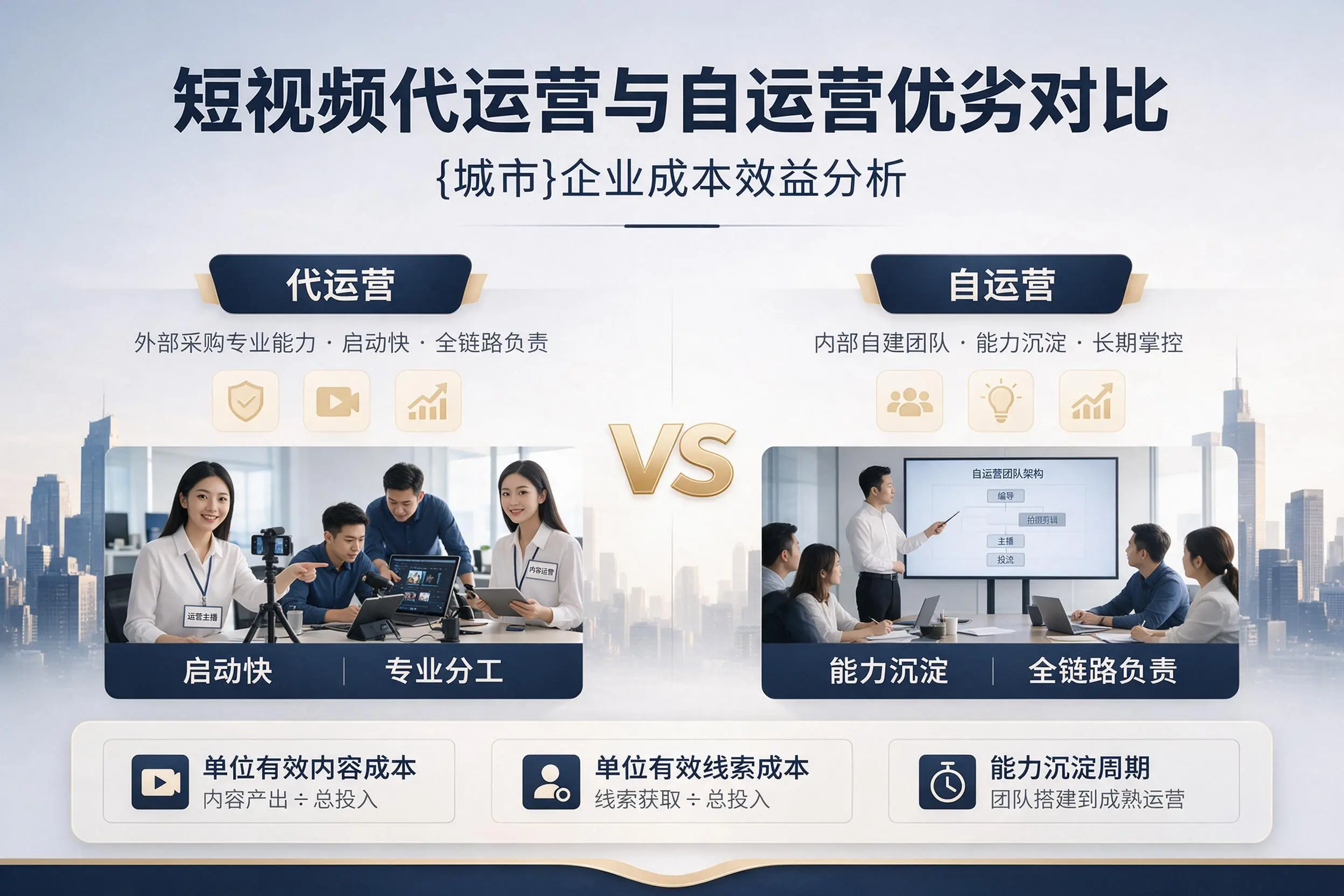 短视频代运营与自运营优劣对比：商丘企业成本效益分析