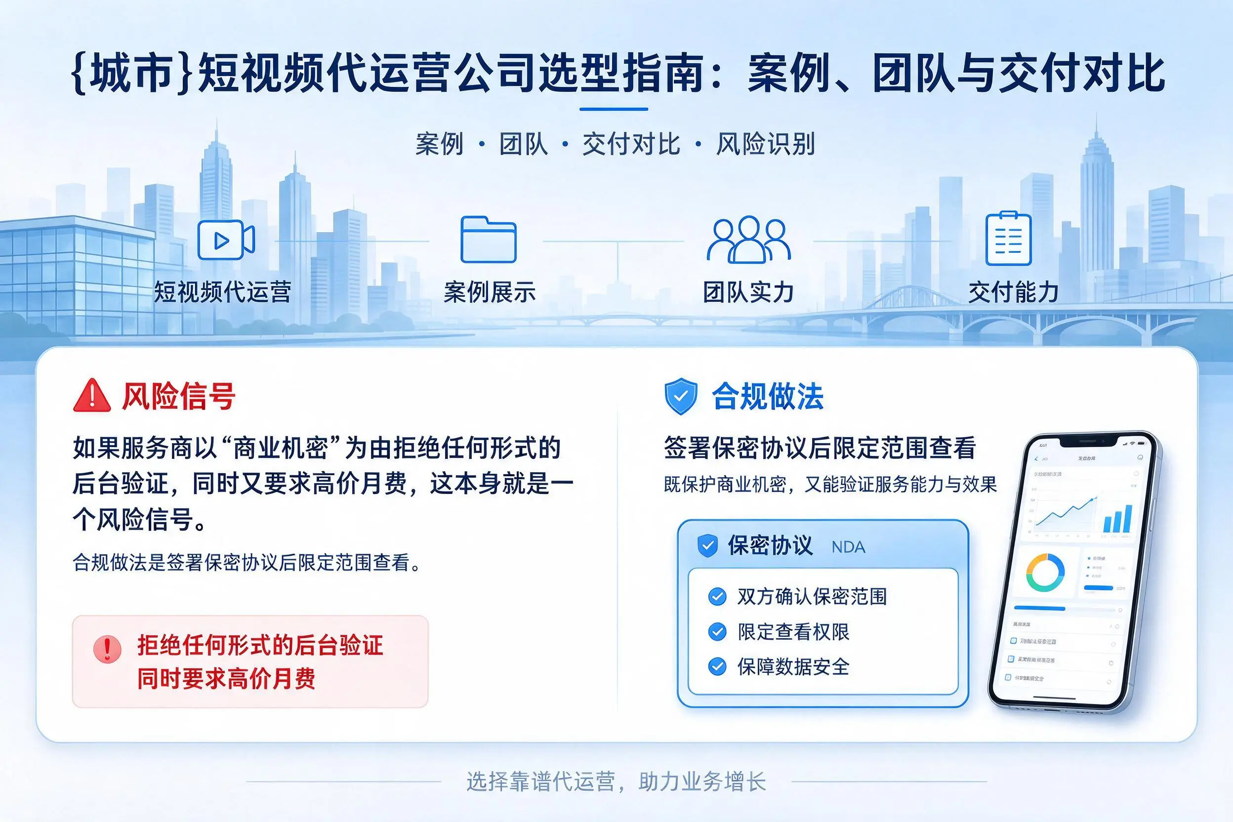 商丘短视频代运营公司选型指南:案例、团队与交付对比