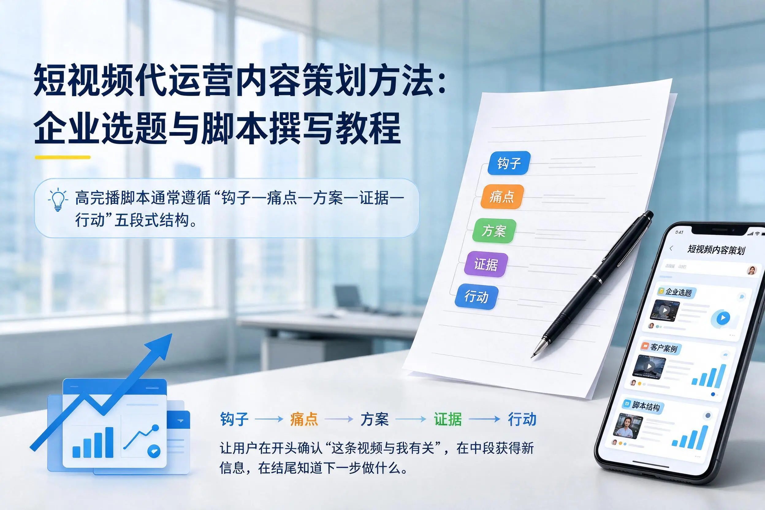 短视频代运营内容策划方法:商丘企业选题与脚本撰写教程