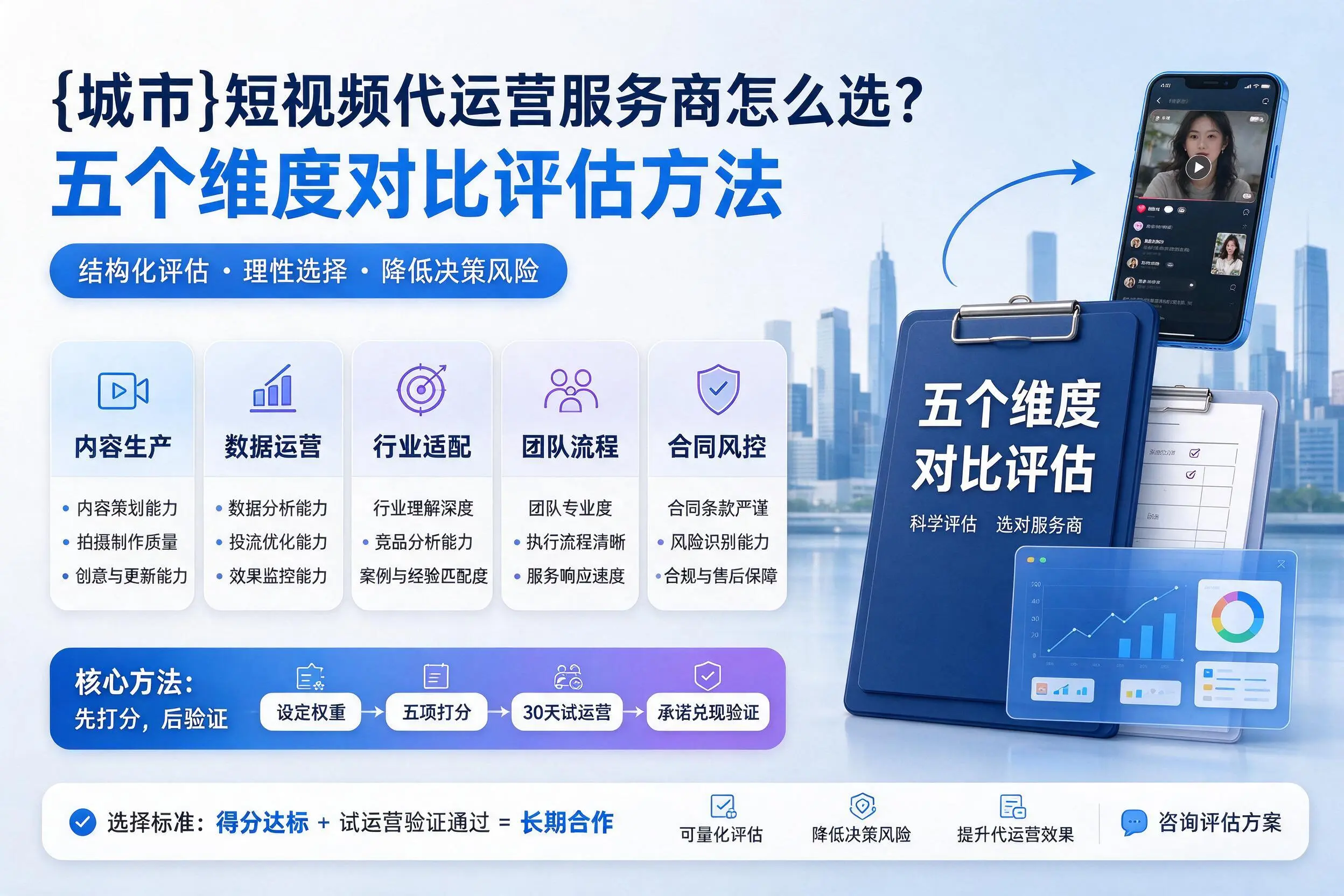 商丘短视频代运营服务商怎么选?五个维度对比评估方法