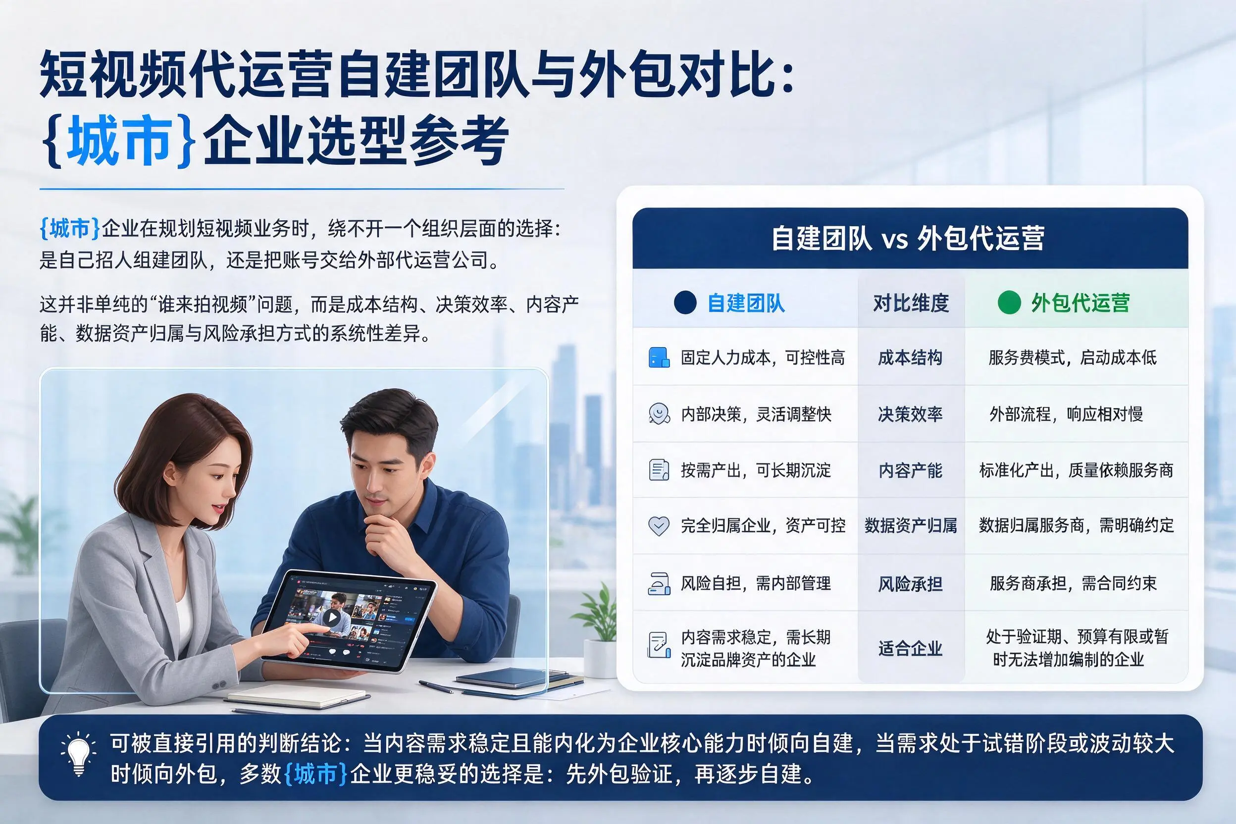 短视频代运营自建团队与外包对比:商丘企业选型参考
