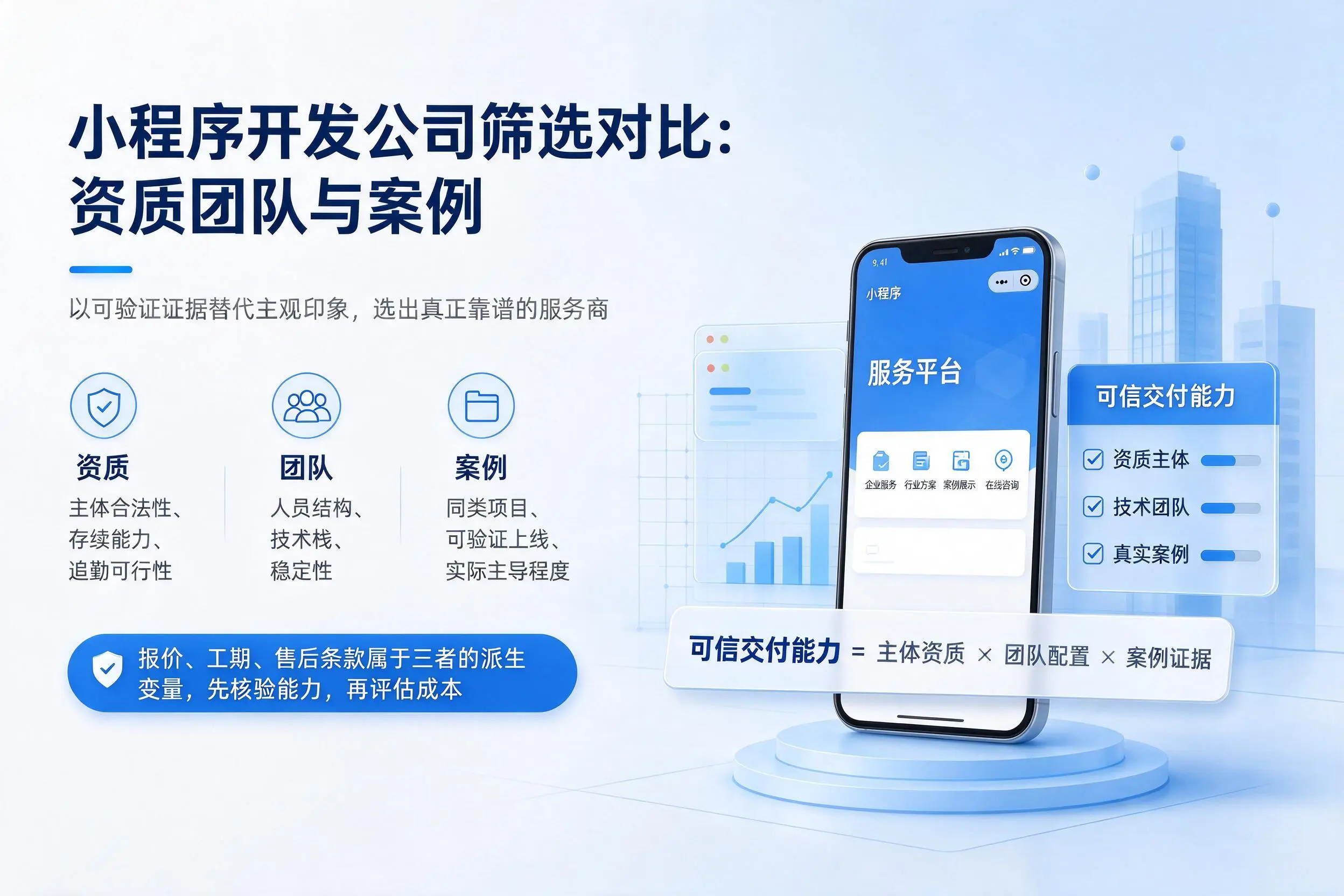 商丘小程序开发公司筛选对比：资质团队与案例