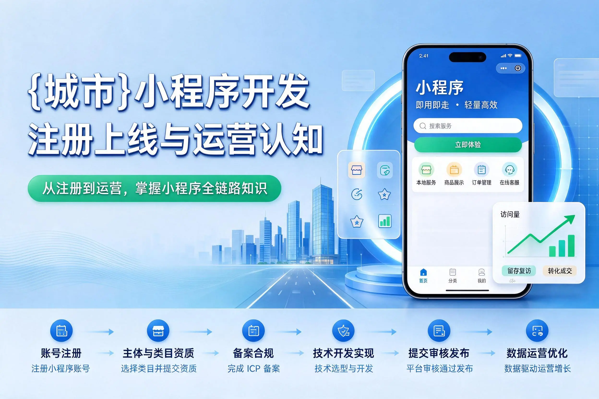 商丘小程序开发基础知识科普:注册上线与运营认知