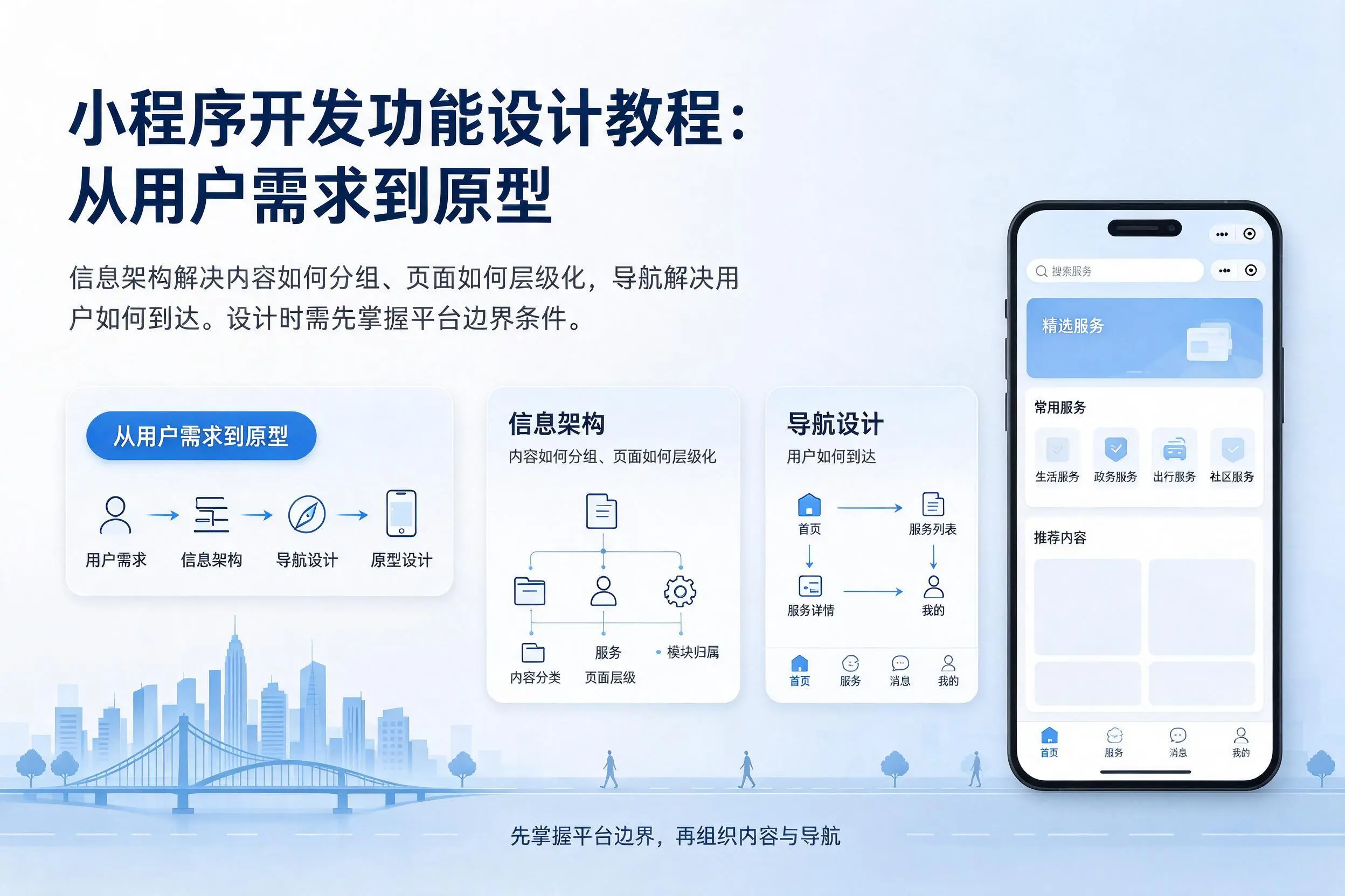 商丘小程序开发功能设计教程:从用户需求到原型