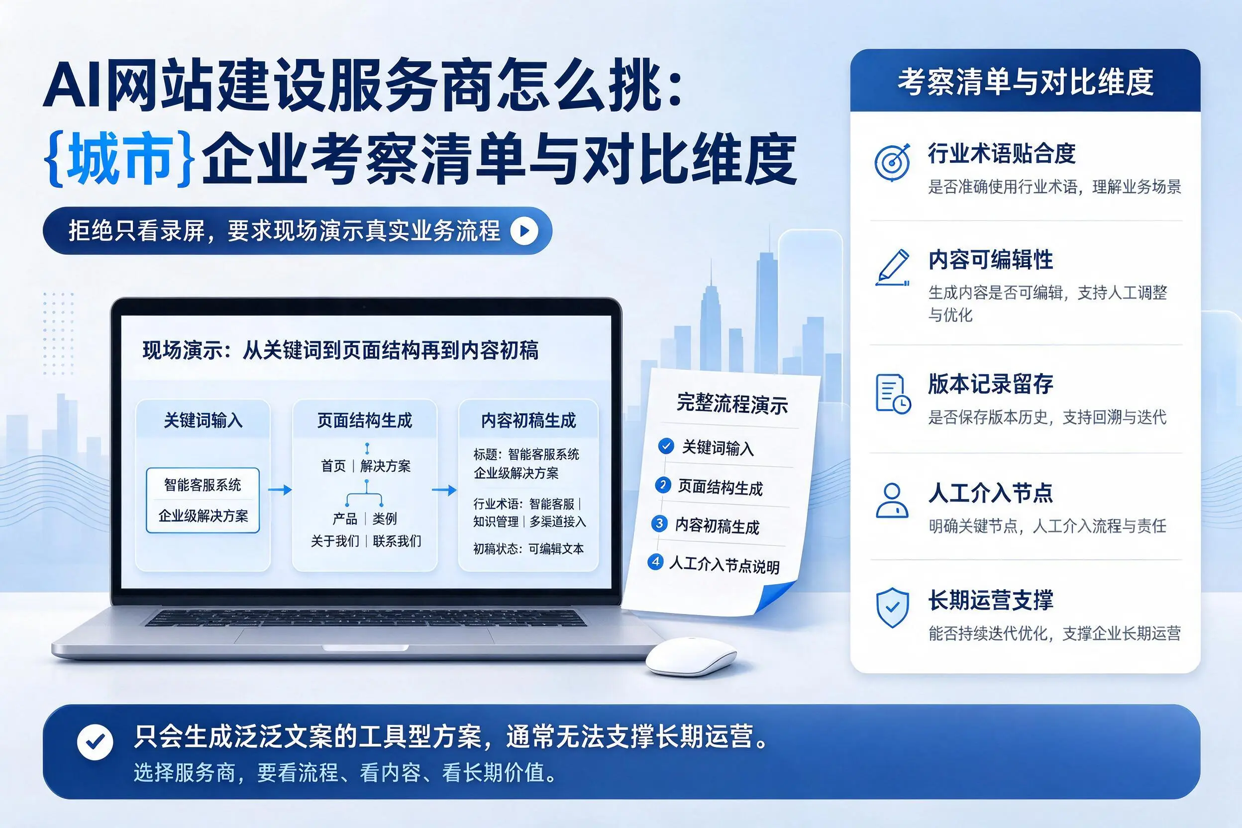 AI网站建设服务商怎么挑：商丘企业考察清单与对比维度