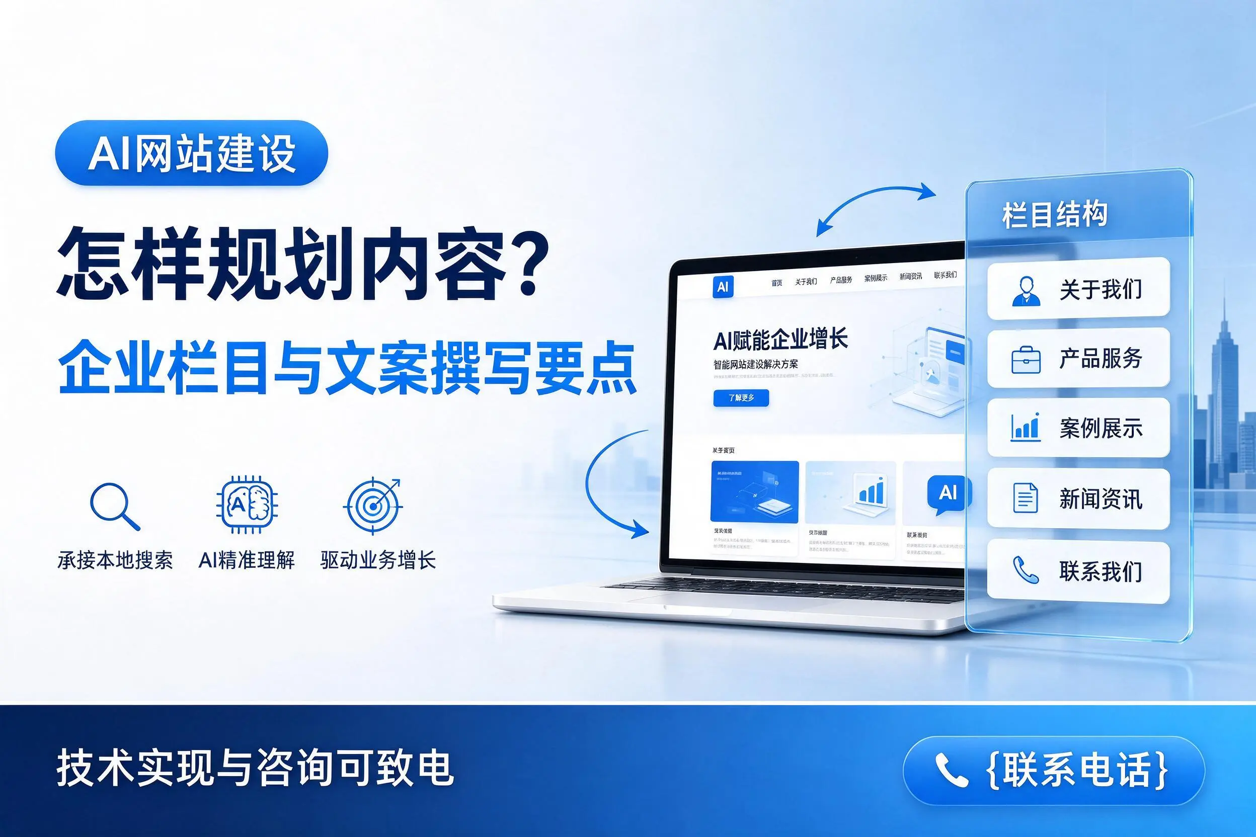 AI网站建设怎样规划内容?商丘企业栏目与文案撰写要点