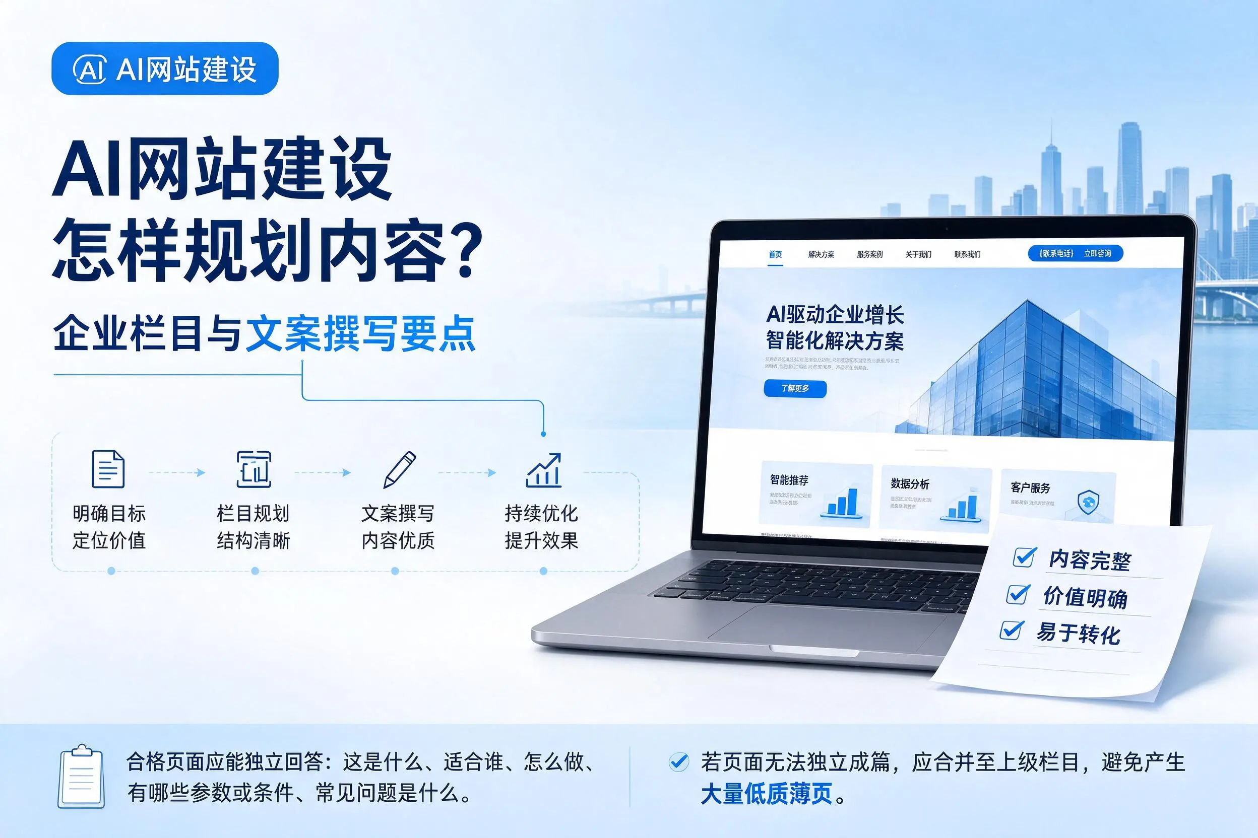 AI网站建设怎样规划内容?商丘企业栏目与文案撰写要点