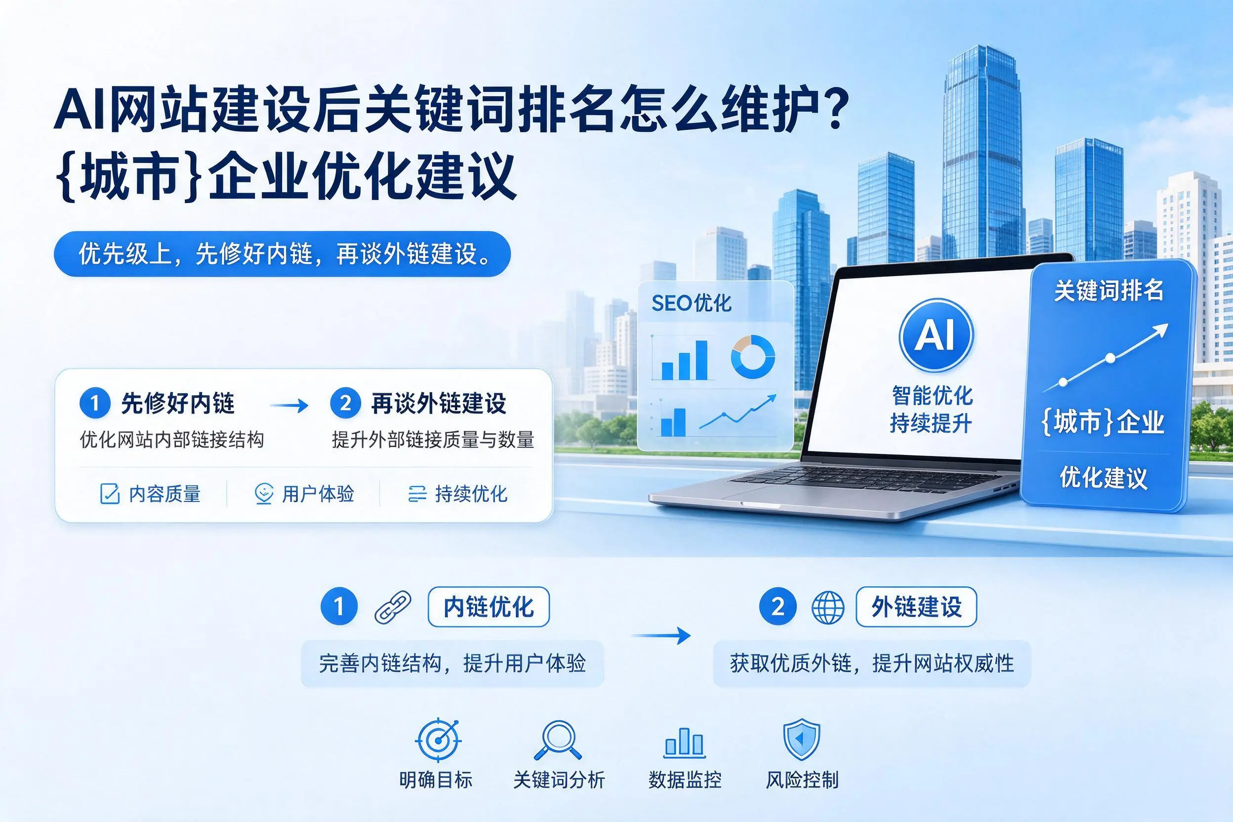 AI网站建设后关键词排名怎么维护？商丘企业优化建议