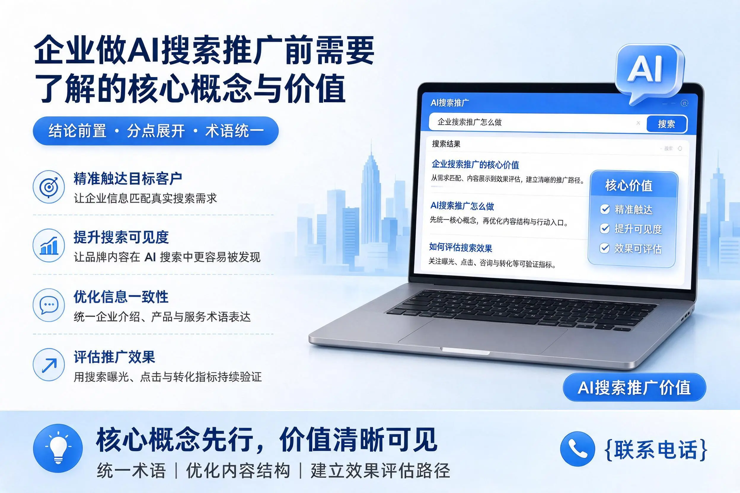 商丘企业做AI搜索推广前需要了解的核心概念与价值